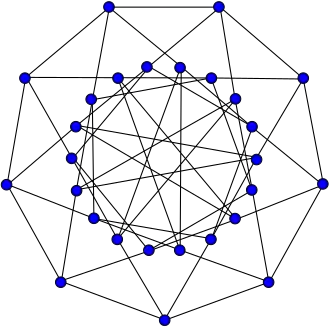 Image illustrative de l’article Graphe de Doyle