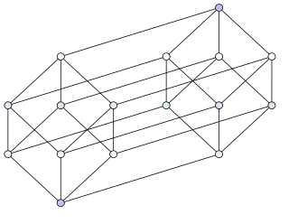Image illustrative de l’article Hypercube (graphe)