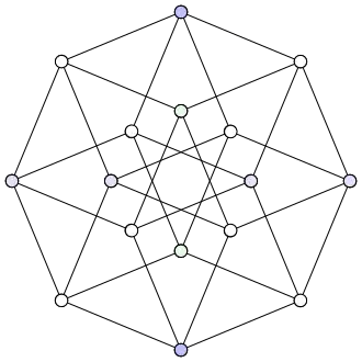 Image illustrative de l’article Graphe de Hamming