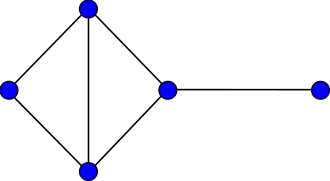 Image illustrative de l’article Graphe cerf-volant