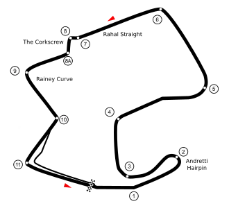 Circuit de Laguna Seca