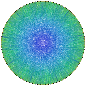 Image illustrative de l’article Graphe local de McLaughlin