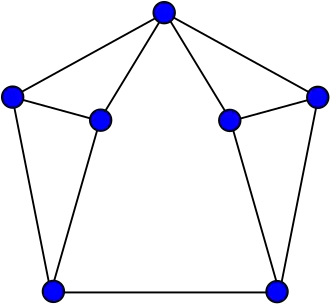 Image illustrative de l’article Graphe de Moser