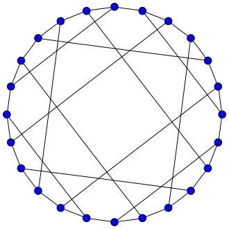 Image illustrative de l’article Graphe de Nauru