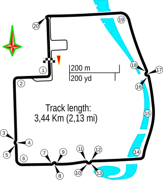 Circuit d'Olympic Green