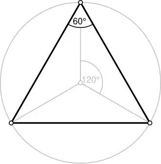Image illustrative de l’article Triangle équilatéral