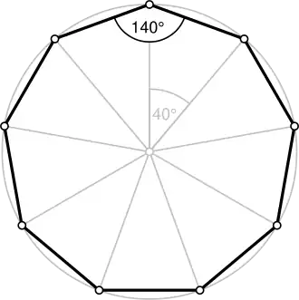 Image illustrative de l’article Ennéagone