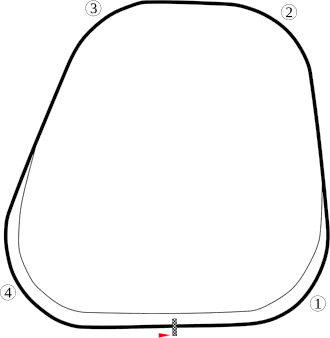 Rockingham Motor Speedway