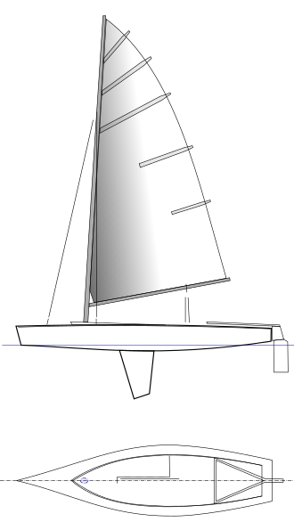 illustration de Sharpie 9 m2