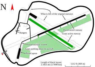 Circuit de Thruxton