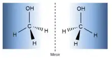 Représentation de Cram du méthanol et de son image dans un miroir. Les deux molécules sont superposables (et même identiques), donc le méthanol est achiral.