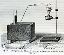 Expérience de chimie au XIXe siècle : la décomposition du chlorate.