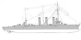 illustration de SMS Bremse