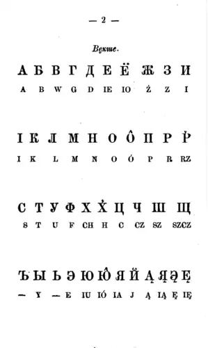 Lettres majuscules dans Элемэнтар̌ъ для дзеци вейскихъ, 1865.