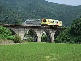 Voir l'illustration.