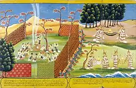 La reine s'arrête dans le jardin de Lumbinî et donne naissance à Gautama. Le Bodhisatta est reçu par les Brahmanes. Wellcome Library, XIXe&nbsp;siècle.