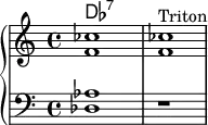 \new PianoStaff <<
\new ChordNames {\chordmode {des:7 }}
\new Staff { \clef "treble" <f' ces''>1 <f' ces''>1^Triton}
\new Staff { \clef "bass" { <des aes>1 } r1}
>>