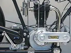 Monocylindre Ricardo 500&nbsp;cm3, premier moteur OHV de Triumph (1922).
