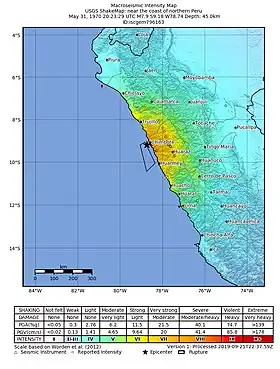 Image illustrative de l’article Séisme de 1970 à Ancash