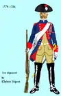 1er&nbsp;régiment de Chevau légers de 1779