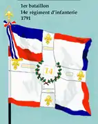 Drapeau du 1er&nbsp;bataillon du 14e&nbsp;régiment d'infanterie de ligne de 1791 à 1793