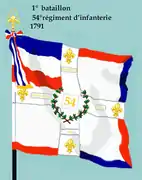 Drapeau du 1er&nbsp;bataillon du 54e&nbsp;régiment d'infanterie de ligne de 1791 à 1793
