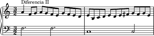 
\version "2.14.2"
\header {
  tagline = ##f
}
upper = \relative c'' {
  \clef treble 
  \key c \major
  \time 3/2
  \tempo 2 = 100
  \set Staff.midiInstrument = #"orchestral harp"

   %%%%%% Narváez 2
   a4^"Diferencia II" f8 g a g f e g f e d e b c d e  d e fis g fis g e
}

lower = \relative c {
  \clef bass
  \key c \major
  \time 3/2
  \set Staff.midiInstrument = #"orchestral harp"
  
   f2. f c1 c2
} 

\score {
  \new PianoStaff <<
    \set PianoStaff.instrumentName = #""
    \new Staff = "upper" \upper
    \new Staff = "lower" \lower
  >>
  \layout {
    \context {
      \Score
      \remove "Metronome_mark_engraver"
    }
  }
  \midi { }
}
