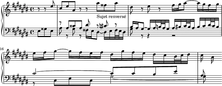 \version "2.18.2"
\header {
tagline = ##f
}
upper = \relative c'' {
\clef treble
\key cis \major
\time 4/4
\tempo 4 = 69
\set Staff.midiInstrument = #"harpsichord"
\set Score.currentBarNumber = #14
%% FUGUE CBT II-3, BWV 872, ut-dièse majeur — canon ms. 14 sqq
\partial 4. r8 r8 \stemUp eis8 cis eis ais, r8 r8 \stemDown ais'8-\markup{Sujet renversé} fisis8 ais dis, r8 eis r8 fis16 gis ais8~ ais16 gis fis gis eis fis gis8~ gis16 fis eis fis dis gis fis eis dis cis bis32 cis dis16 cis16 ais
}
lower = \relative c {
\clef bass
\key cis \major
\time 4/4
\set Staff.midiInstrument = #"harpsichord"
<< { s4 s8 r8 ais'8 cisis ais dis r8 cis r8 | bis16 ais gis8~ gis16 ais b32 ais gis16 ais bis cis32 bis ais16 bis cis dis32 cis bis16 cis2~ cis8 cis bis eis ais,8 } \\ { eis8 gisis eis ais r8 gis r8 fisis16 eis dis8~ dis16 eis fisis32 eis dis16 gis8 r8 r4 r2 r8 cis,8 eis cis gis'2~ gis8 } >>
}
\score {
\new PianoStaff <<
\set PianoStaff.instrumentName = #""
\new Staff = "upper" \upper
\new Staff = "lower" \lower
>>
\layout {
indent = #0
\context {
\Score
\remove "Metronome_mark_engraver"
}
}
\midi { }
}