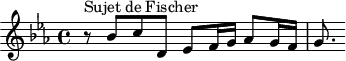 
\version "2.18.2"
\header {
  tagline = ##f
}

\score {
  \new Staff \with {

  }
<<
  \relative c'' {
    \key ees \major
    \time 4/4

     %% SUJET Fischer 
     r8^\markup{Sujet de Fischer} bes8 c d, ees f16 g aes8 g16 f g8.

  }
>>
  \layout {
     \context { \Score \remove "Metronome_mark_engraver" 
     %\override SpacingSpanner.common-shortest-duration = #(ly:make-moment 1/2) 
}
  }
  \midi {} 
}
