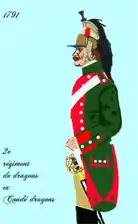 2e&nbsp;régiment de dragons à partir de 1791