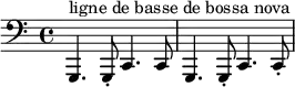 \relative c'' {
\clef bass \time 4/4 g,,,4.^\markup { ligne de basse de bossa nova } g8-. c4. c8 g4. g8-. c4. c8-.
}