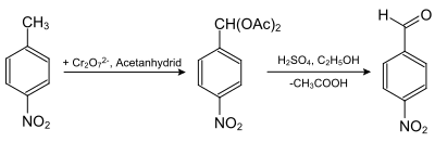 Synthèse du 4-nitrobenzaldéhyde