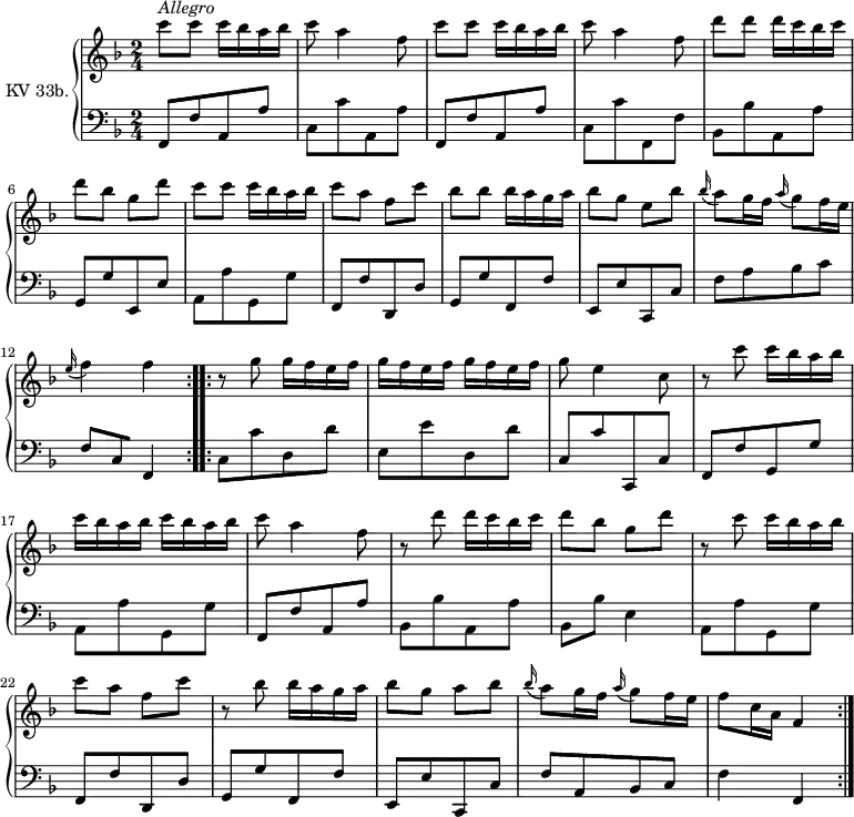 
\version "2.14.2"
\header {
  tagline = ##f
}
upper =  \relative c'' { 
         \clef "treble" 
         \tempo "Allegro" 
         \key f \major
         \time 2/4 
         \tempo 4 = 100
         \tempo "Allegro"          
         \set Staff.midiInstrument = #"dulcimer"

    \repeat volta 2 {  c'8^\markup \italic { Allegro } c c16 bes a bes
     c8 a4 f8
    c'8 c c16 bes a bes
    c8 a4 f8
    d'8 d d16 c bes c
    d8 bes g d'
    c8 c c16 bes a bes
    c8 a f c'
    bes8 bes bes16 a g a
    bes8 g e bes'
    \grace bes16 (a8) g16 f  \grace a16 (g8) f16 e
     \grace e16 (f4) f
    }
    \repeat volta 2 { 
     r8 g g16 f e f
     g f e f g f e f
     g8 e4 c8
     r8 c'8 c16 bes a bes
     c bes a bes  c bes a bes
     c8 a4 f8
     r8 d'8 d16 c bes c
     d8 bes g d'
      r8 c8 c16 bes a bes
      c8 a f c'
      r8 bes8 bes16  a g a
      bes8 g a bes
      \grace bes16 (a8) g16 f  \grace a16 (g8) f16 e
      f8 c16 a f4
    }
}
       
lower = \relative c {
        \clef "bass" 
        \key f \major
        \time 2/4 
        \set Staff.midiInstrument = #"harpsichord"
       
      \repeat volta 2 { 
      f,8[ f' a, a']
     c,[ c' a, a']
     f,[ f' a, a']
     c,[ c' f,, f']
     bes,[ bes' a, a']
     g,[ g' e, e']
     a,[ a' g, g']
     f,[ f' d, d']
     g,[ g' f, f']
     e,[ e' c, c']
     f[ a bes c]
     f,[ c f,4]
      }
      \repeat volta 2 { 
     c'8[ c' d, d']
     e,[ e' d, d']
     c,[ c' c,, c']
     f,[ f' g, g']
     a,[ a' g, g']
     f,[ f' a, a']
     bes,[ bes' a, a']
     bes, bes' e,4
     a,8[ a' g, g']
     f,[ f' d, d']
     g,[ g' f, f']
     e,[ e' c, c']
     f[ a, bes c]
     f4 f,
      }
}

\score {
  \new PianoStaff <<
    \set PianoStaff.instrumentName = #"KV 33b."
    \new Staff = "upper" \upper
    \new Staff = "lower" \lower
  >>
  \layout {
    \context {
      \Score
      \remove "Metronome_mark_engraver"
    }
  }
  \midi { }
}
