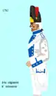 grenadier du 84e&nbsp;régiment d’infanterie de ligne de 1792 à 1796