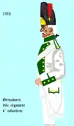 grenadier du 96e&nbsp;régiment d’infanterie de ligne de 1792 à 1794