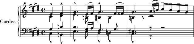 
\version "2.14.2"
\header {
  tagline = ##f
}
upper = \relative c' {
  \clef treble 
  \key cis \minor
  \time 4/4
  \tempo 4 = 50
  \set Score.currentBarNumber = #4
  \set Staff.midiInstrument = #"string ensemble 1"
  %\autoBeamOff

  \partial 2
  << { e4-^ fis-^ gis4.-^ e16--( fis--) gis4.-^ fis16--( fisis--) gis4. a16--( b!--) cis8-- b-- a-- gis-- } \\ { cis,4 dis e4. b!8 bis4 bis b! r8 r2} >>

}

lower = \relative c' {
  \clef bass
  \key cis \minor
  \time 4/4
  \set Staff.midiInstrument = #"string ensemble 1"

   << { gis4 b! b4. gis16 a fis4. gis8 eis4. r8 r2 } \\ { cis4-^ b!-^ e4.-^ e8 dis4-^ d!-^ cis4.-^ r8 } >>
   
} 

\score {
  \new PianoStaff <<
    \set PianoStaff.instrumentName = #"Cordes"
    \new Staff = "upper" \upper
    \new Staff = "lower" \lower
  >>
  \layout {
    \context {
      \Score
      \remove "Metronome_mark_engraver"
    }
  }
  \midi { }
}
