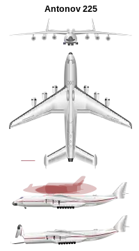 Image illustrative de l’article Antonov An-225 Mriya