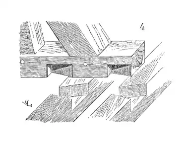 Dessin d'une sablière assemblée à l'aide d'une aronde. Issu du Dictionnaire raisonné de l'architecture française du XIe au XVIe&nbsp;siècle, par Eugène Viollet-Le-Duc, 1856.