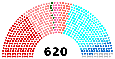 Image illustrative de l’article Ire législature de la Quatrième République française