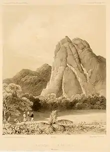 alternative à l'image