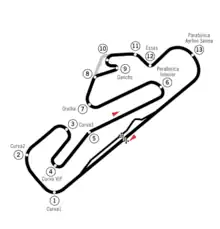 Photo d'un tracé de circuit, celui d'Estoril