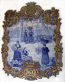Azulejo à l'entrée du marché central de Funchal (île de Madère).