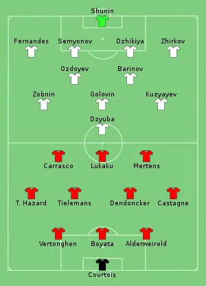 Composition de la Belgique et de la Russie lors du match du 12 juin 2021.