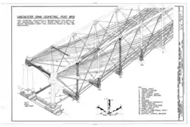 Vue isométrique du Winchester span