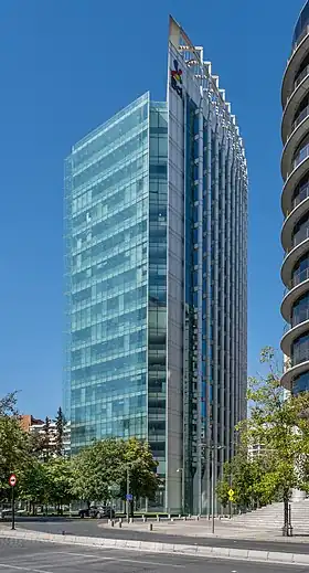 illustration de Banco de Crédito e Inversiones