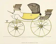 Barouchet : une «&nbsp;barouche-coupé&nbsp;», le siège avant est supprimé, un siège est rajouté à l’arrière pour les domestiques.