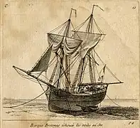 Une barque bretonne échouée au début du XIXe&nbsp;siècle.
