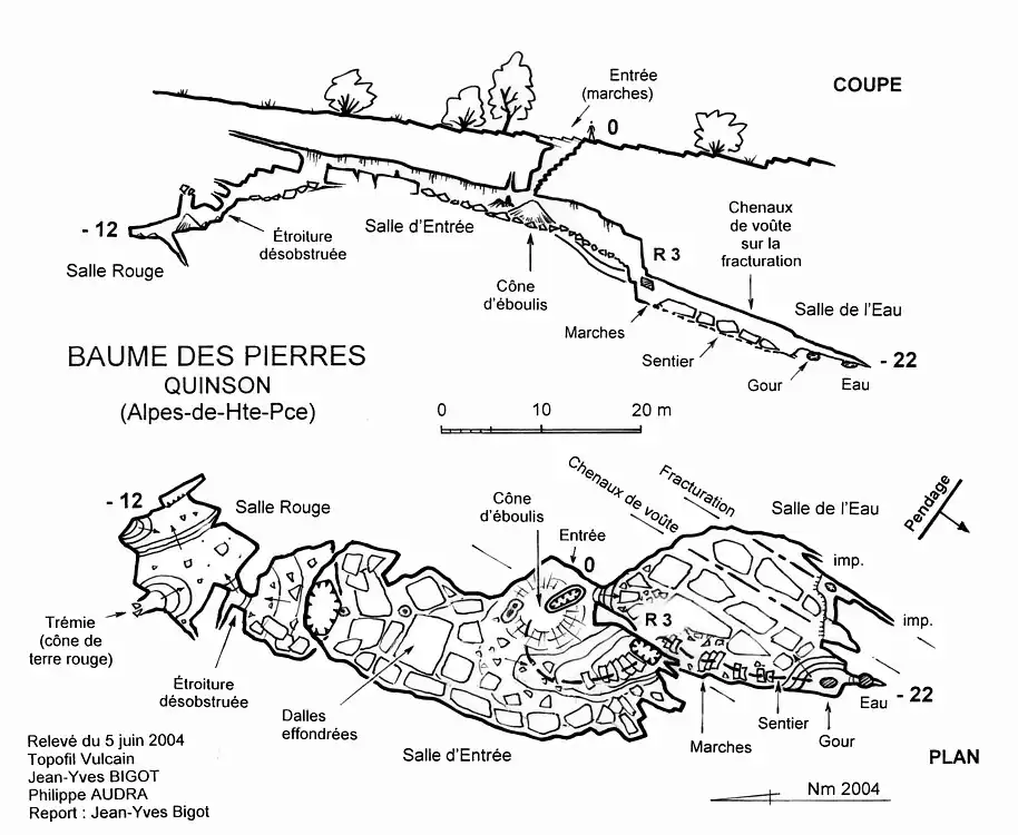 Topographie de la baume des Pierres, Quinson, Alpes-de-Haute-Provence.