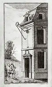 Midi vrai à la montre et à la méridienne, XVIIIe siècle.