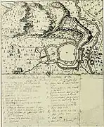 Plan du siège de Fribourg, 1677